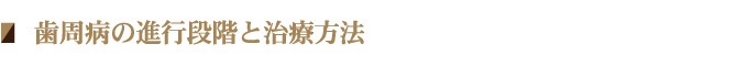 歯周病の進行段階と治療方法